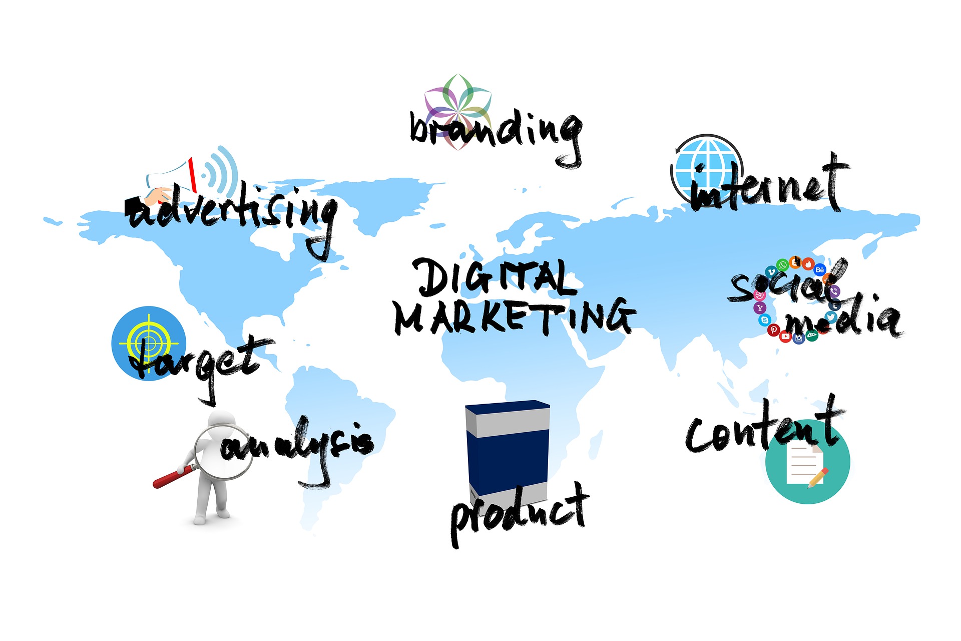 digital-marketing-touch points