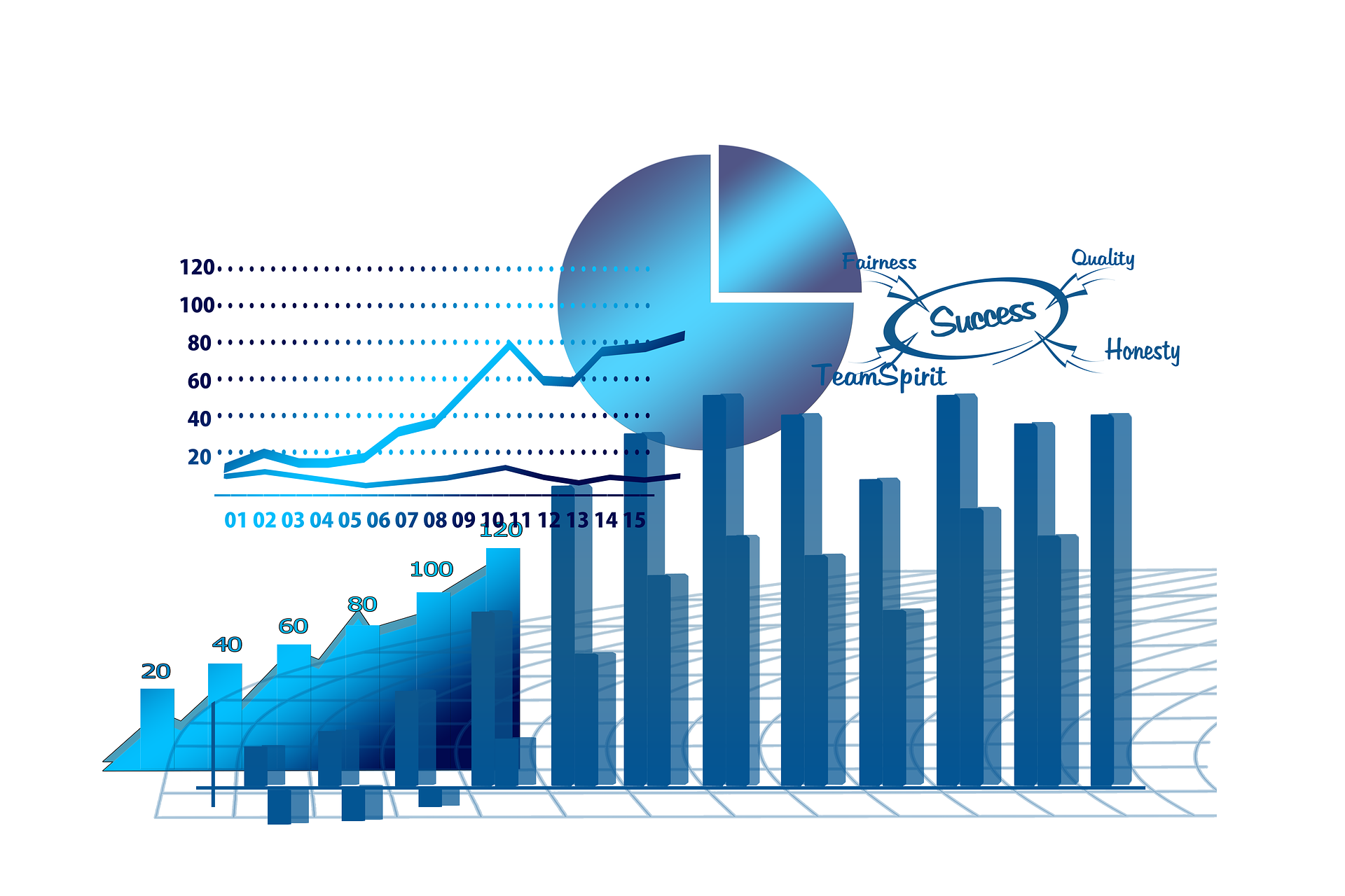 digital growth graphs